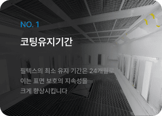 코팅 유지 기간